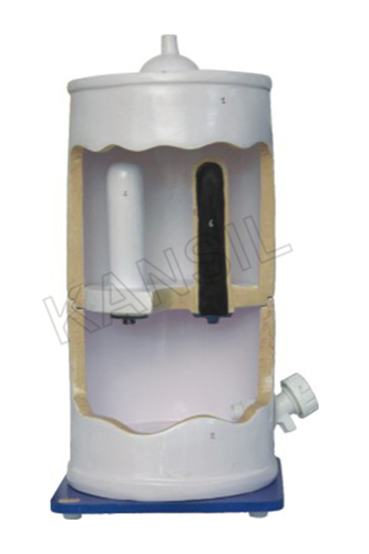 बर्कफ़ेल्ड फ़िल्टर मॉडल