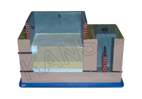 स्लो सैंड फ़िल्टर मॉडल