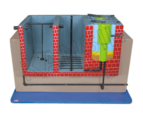 सक्रिय कीचड़ प्रक्रिया मॉडल