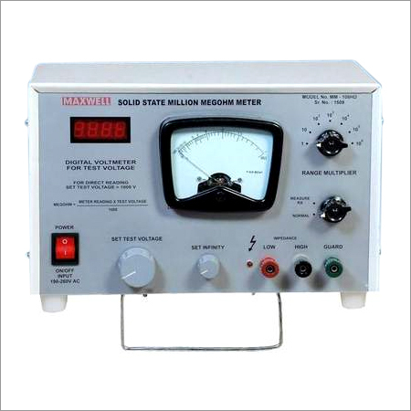 मिलियन मेगोहम मीटर