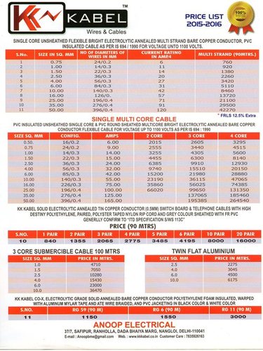 इलेक्ट्रिक तार