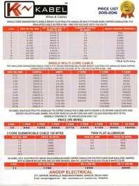 इलेक्ट्रिक तार