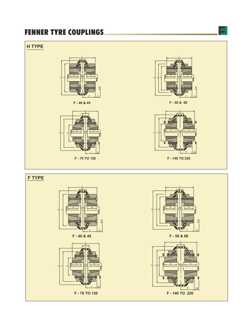 Fenaflex Tyre Couplings - Application: Industrial
