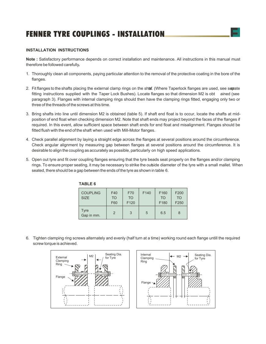 Fenaflex Tyre Couplings - Application: Industrial