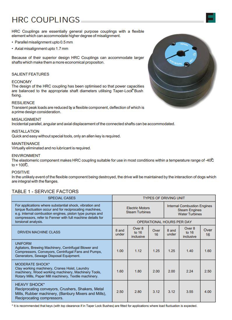 Hrc Couplings - Steel, Round Shape, Black | Taper-lock Bush Fixing, Flexible Element For Misalignment, Quick Installation, Temperature Range -40c To +100c