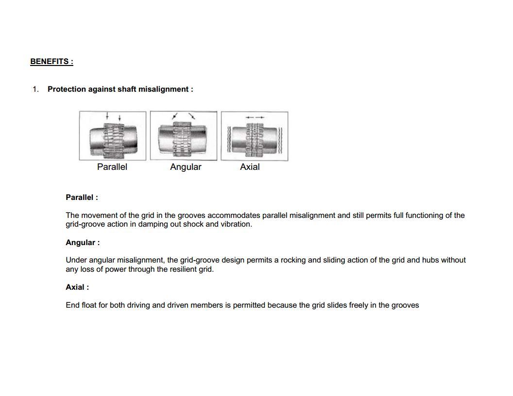 Fenner Resilient Spring Grid Couplings Application: Industrial