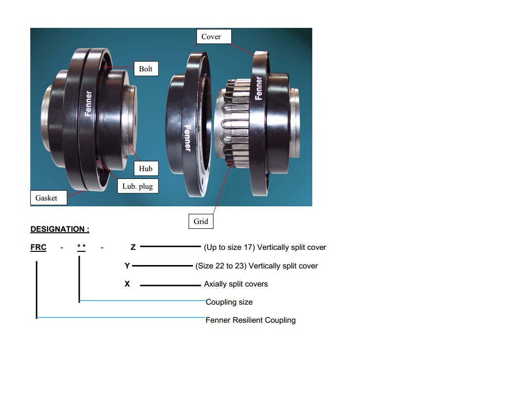 Fenner Resilient Spring Grid Couplings Application: Industrial