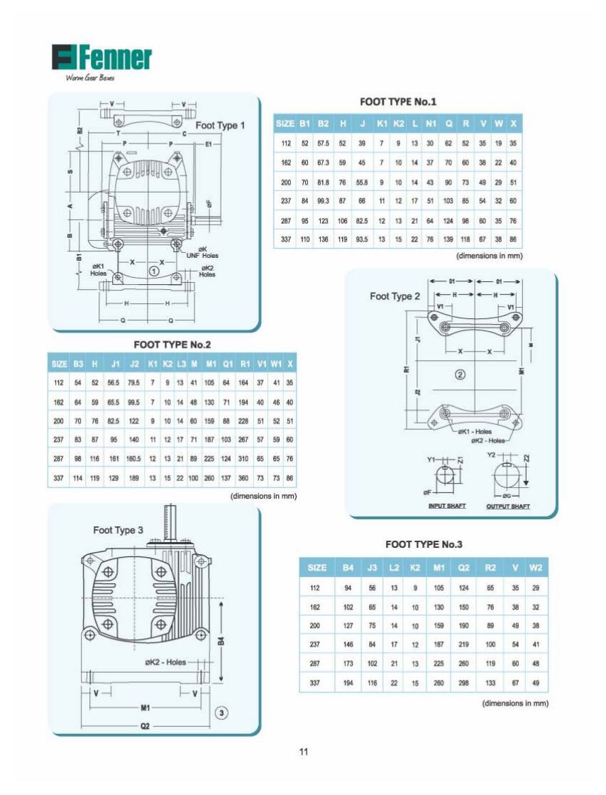 Worm Gear Box - Stainless Steel, Blue | Rugged Design, Easy Installation, Long Working Life, Interchangeable Gear Ratios 5:1 To 70:1