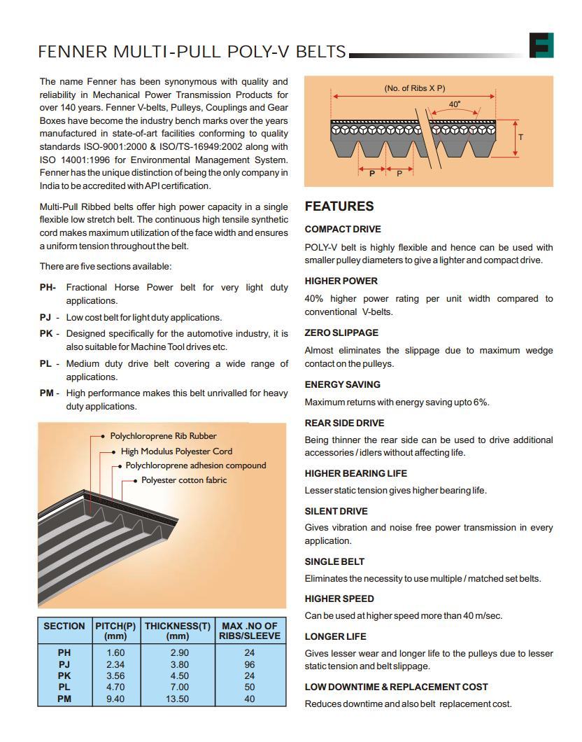Poly V Belts - Rubber, 10-100 Millimeter Width | Highly Flexible, Oil Resistant, Vibration And Noise Free Power Transmission, Longer Life, Suitable For High Speeds