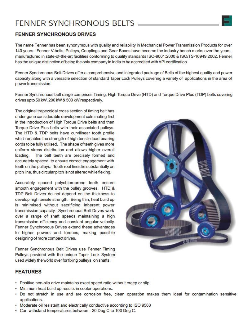 Rubber Synchronous Belts