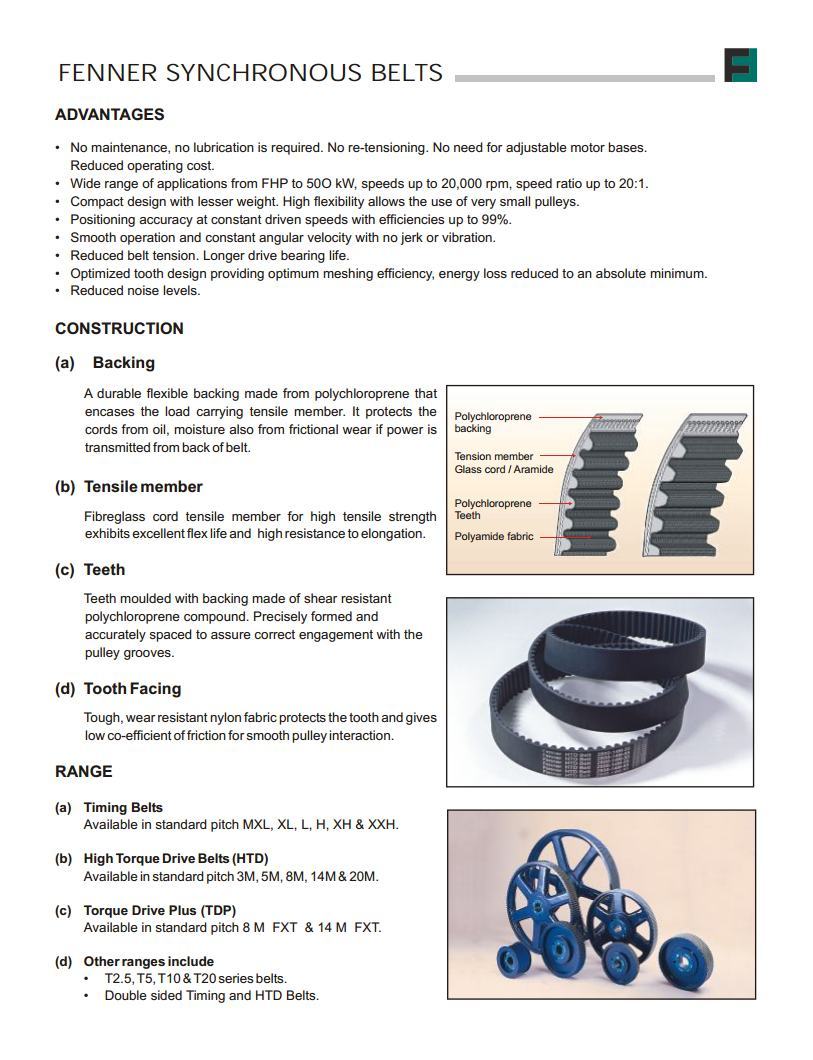 Rubber Synchronous Belts
