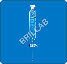 Dropping Funnels Cylindrical