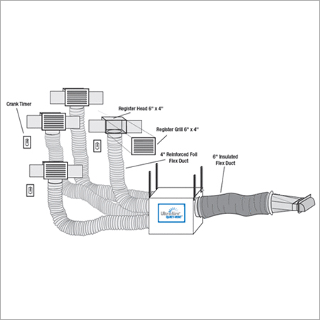 टॉयलेट निकासी प्रणाली