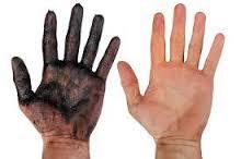 Hand Wash After & Before