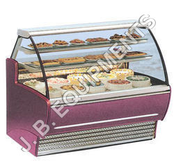 Purple Display Counter