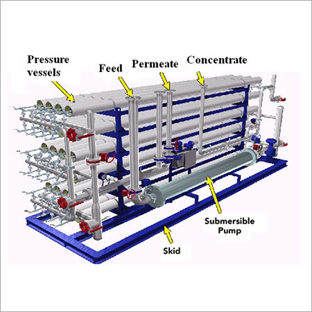 आरओ प्लांट