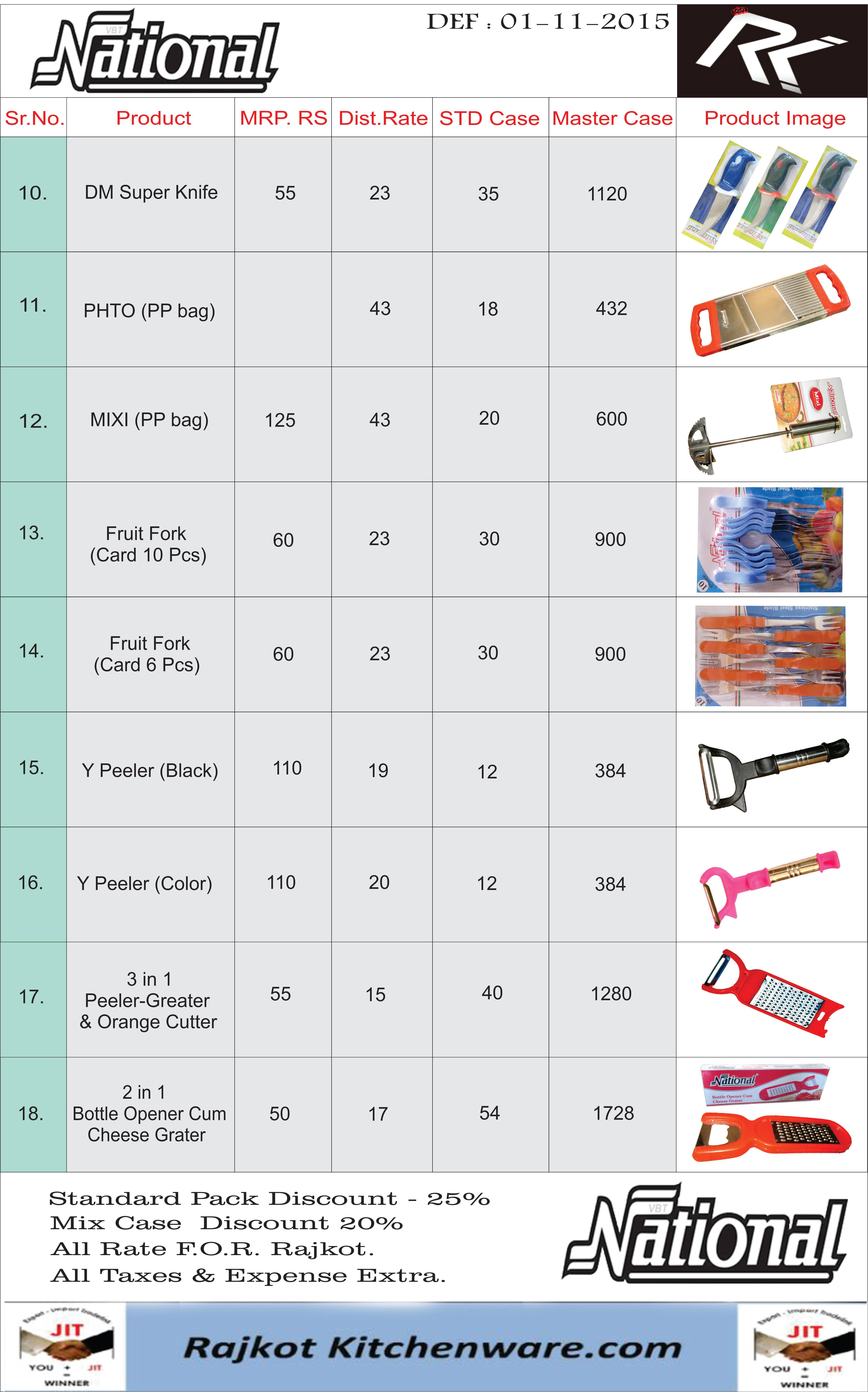 Y Peeler Black - Stainless Steel Blade, Comfortable Grip Handle, Non-slip Design | Scratch-proof Finish, Durable Quality, Heavy Load Capacity
