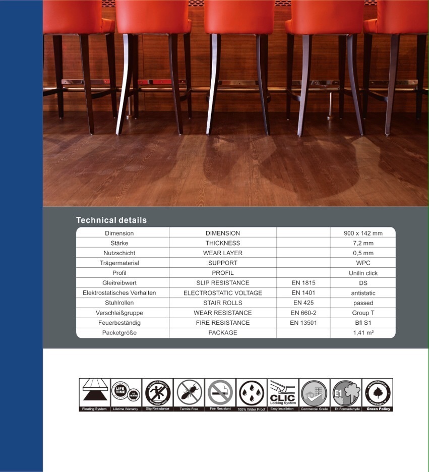 Wpc Floor Planks