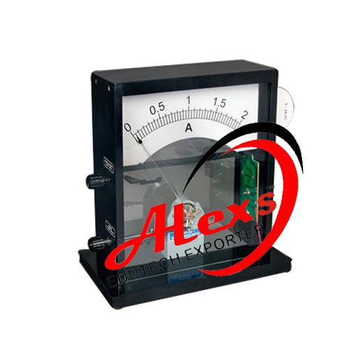 Demonstration Meter