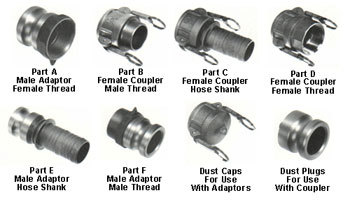 Camlock Hoses Fittings