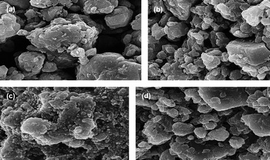 Anthracite Coal Lumps