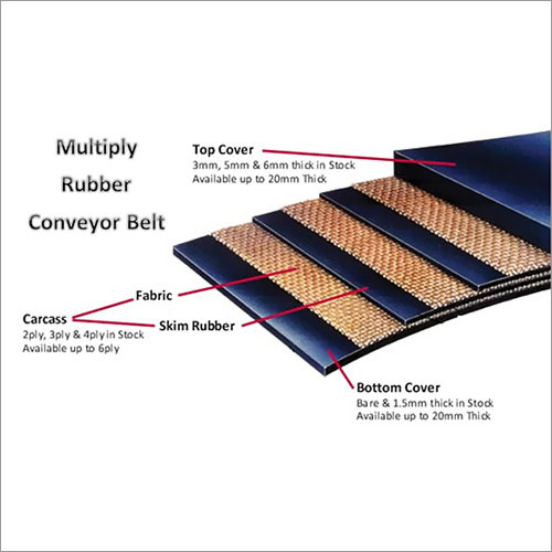 Black Multiply Rubber Conveyor Belt