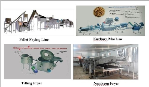 ग्रीन कुकुरे फ्राइंग लाइन