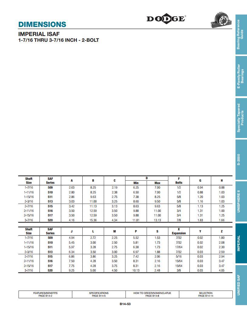 Isaf Spherical Roller Bearings Deep Groove