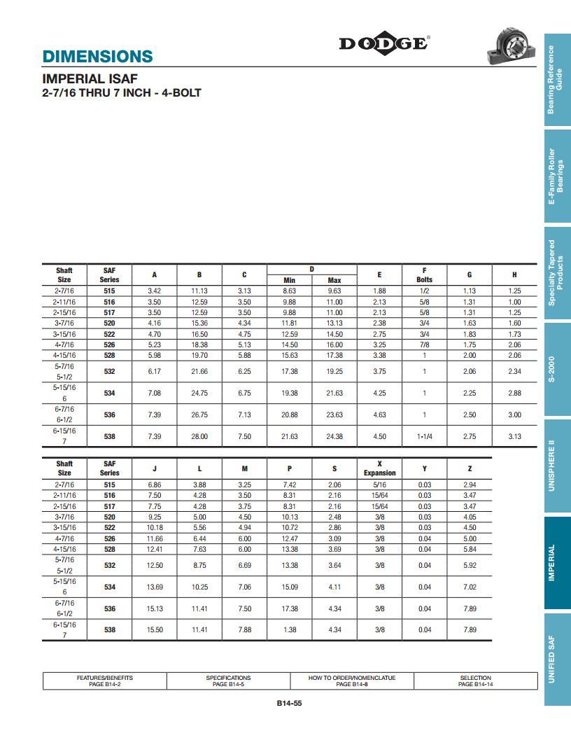 Isaf Spherical Roller Bearings Deep Groove