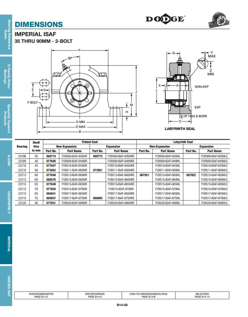 Isaf Spherical Roller Bearings Deep Groove