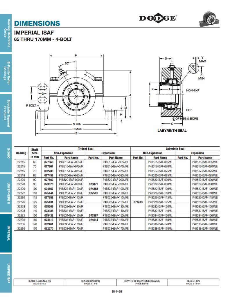 Isaf Spherical Roller Bearings Deep Groove