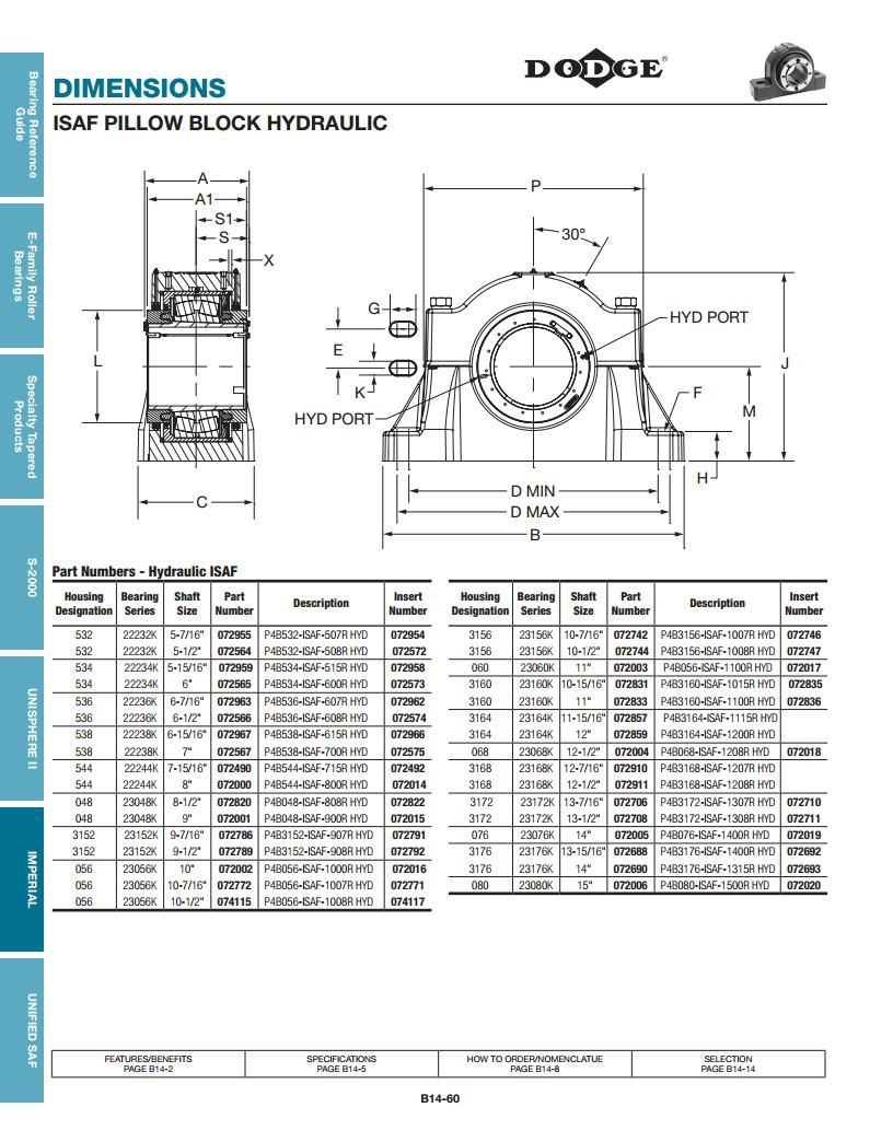 Isaf Spherical Roller Bearings Deep Groove