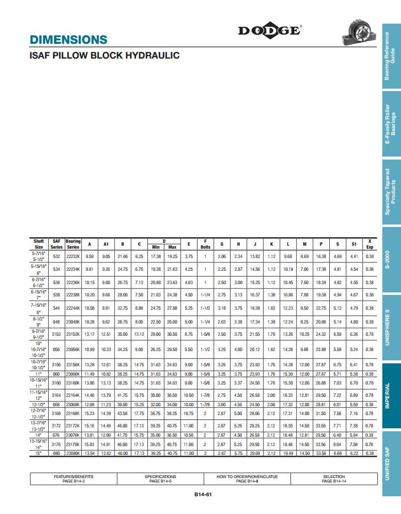 Isaf Spherical Roller Bearings Deep Groove