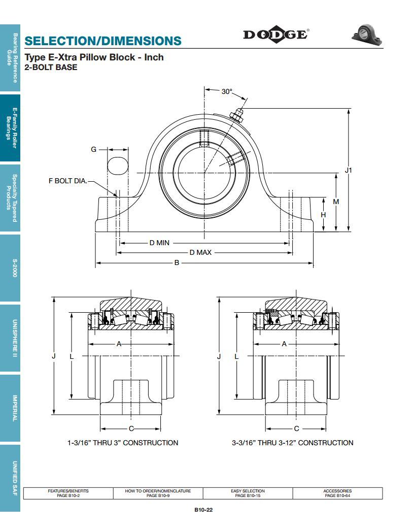 Type E Tapered Roller Bearings (E-xtra) Deep Groove