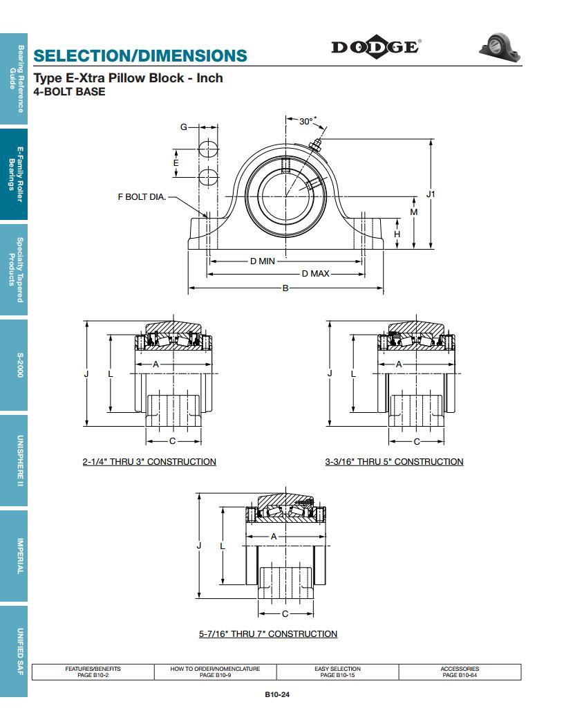 Type E Tapered Roller Bearings (E-xtra) Deep Groove
