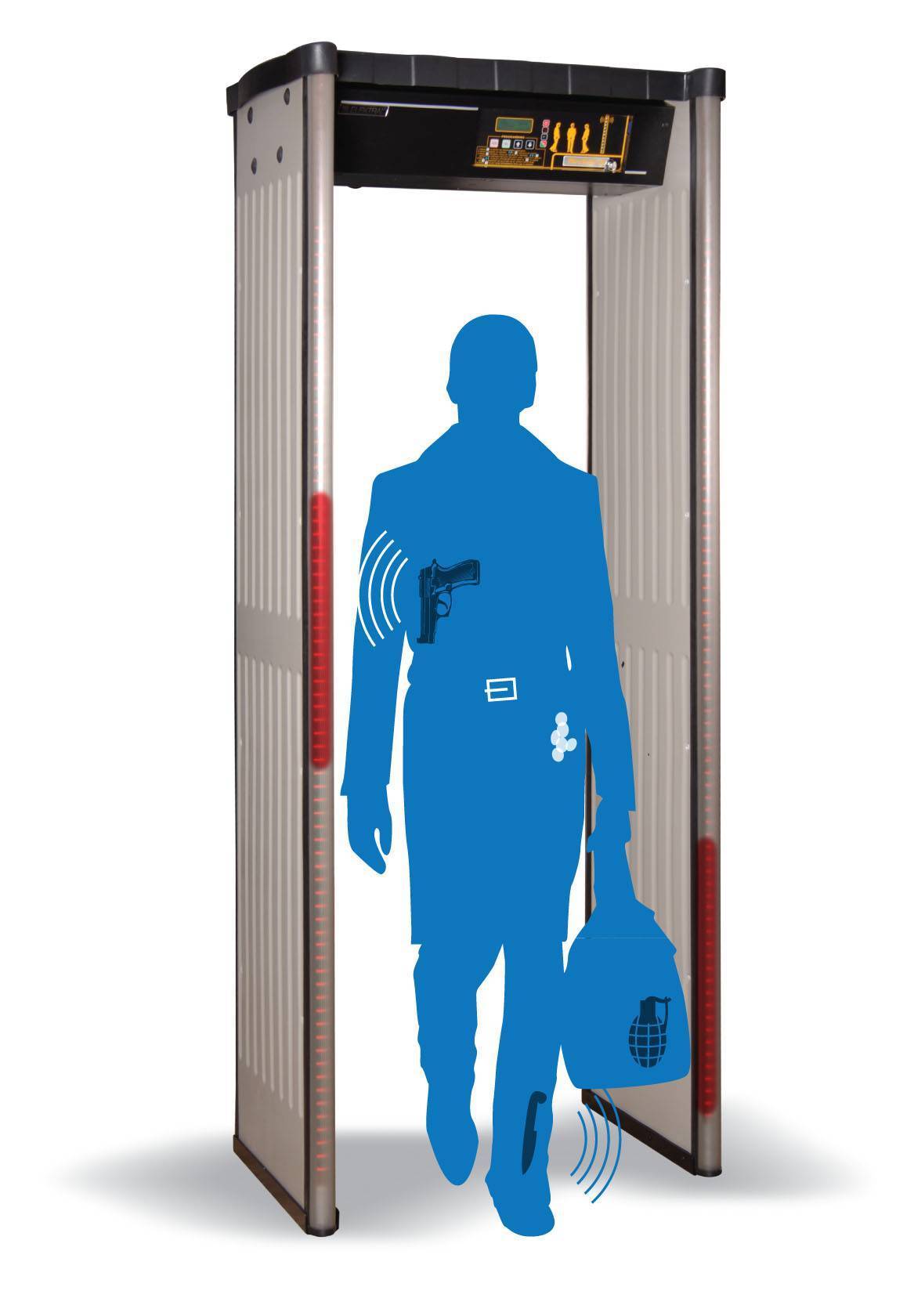 Door Frame Metal Detector