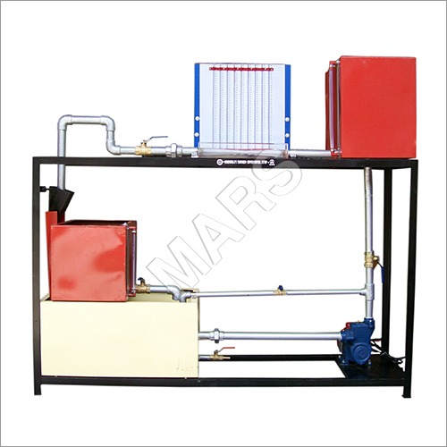 बर्नौली का प्रमेय उपकरण