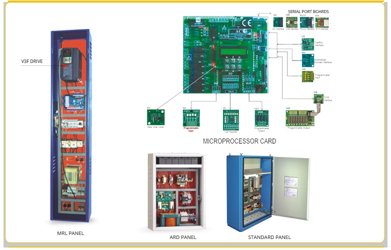 Elevator Spare Parts