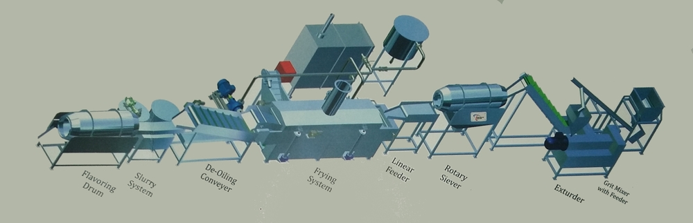 Blue Batch Type Kurkure Production Line