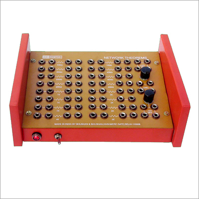 नेटवर्क थ्योरम