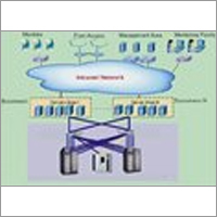 Data Center Services