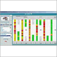 डेटा निगरानी समाधान