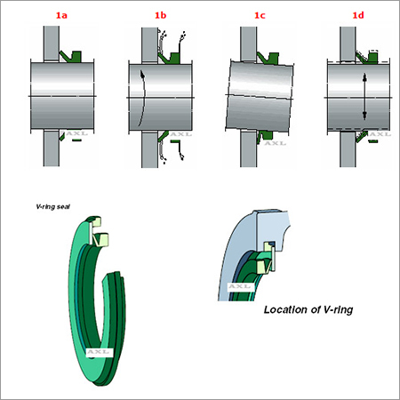 V-Ring Seals