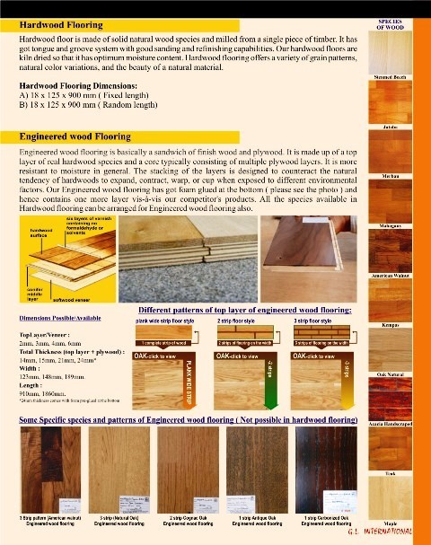  वुड सॉलिड वुडन फ़्लोरिंग