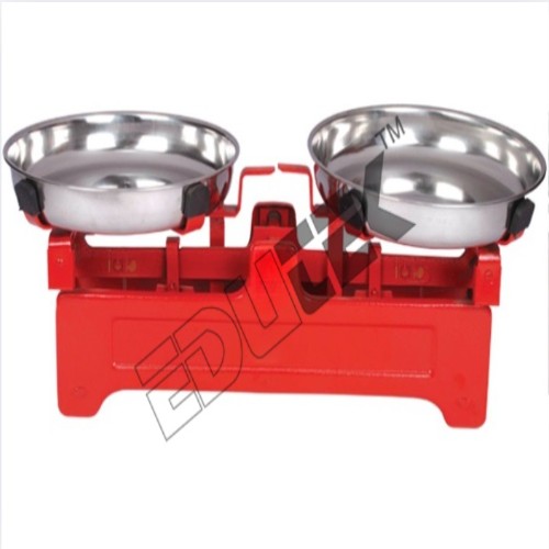 बेरेंजर बैलेंस