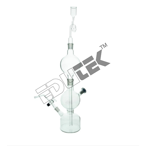 गैस जेनरेटर, किप्स