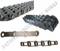 लीफ चेन और होलो पिन चेन