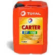 Carter Sy 