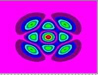 FemSIM सॉफ्टवेयर