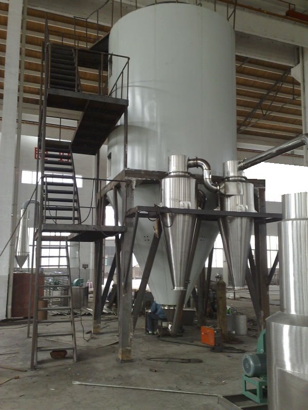 Spray Dryer Drying